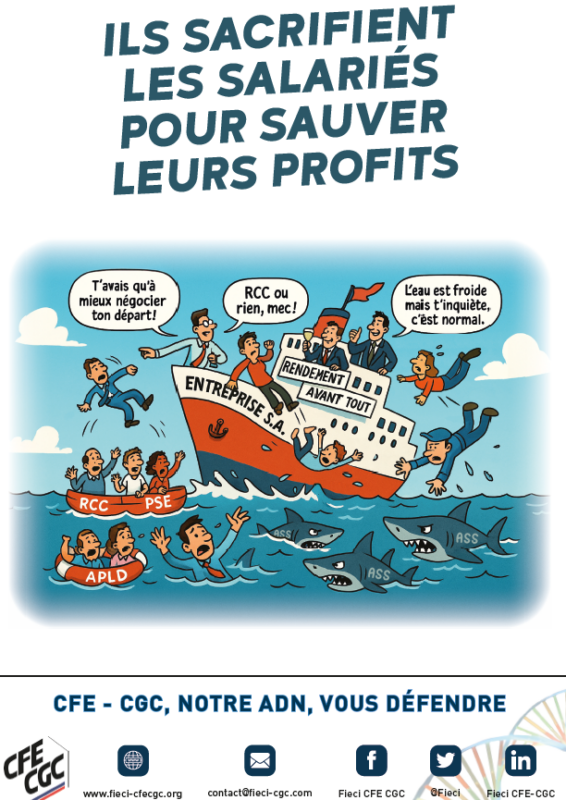 227-profits